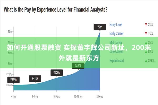 如何开通股票融资 实探董宇辉公司新址，200米外就是新东方