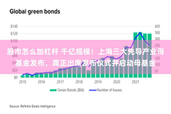 股市怎么加杠杆 千亿规模！上海三大先导产业母基金发布，龚