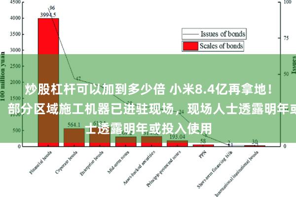 炒股杠杆可以加到多少倍 小米8.4亿再拿地！记者实探：部分区域施工机器已进驻现场，现场人士透露明年或投入使用