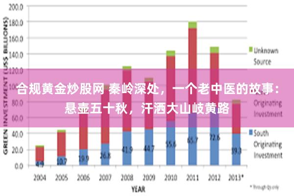 合规黄金炒股网 秦岭深处，一个老中医的故事：悬壶五十秋，