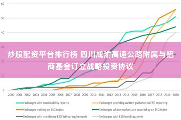 炒股配资平台排行榜 四川成渝高速公路附属与招商基金订立战略投资协议