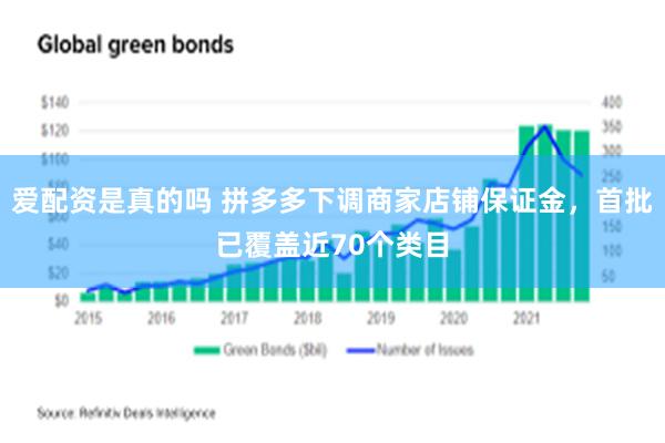 爱配资是真的吗 拼多多下调商家店铺保证金，首批已覆盖近70个类目