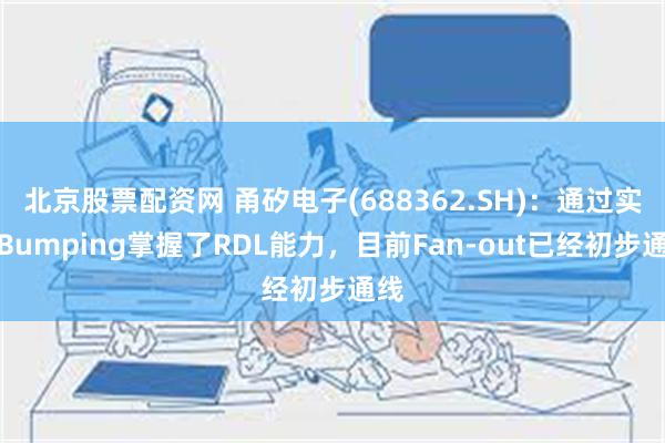 北京股票配资网 甬矽电子(688362.SH)：通过实施Bu