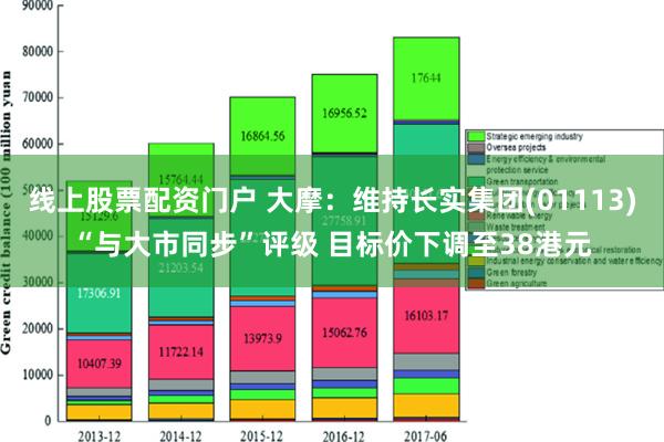 线上股票配资门户 大摩：维持长实集团(01113)“与大市同步”评级 目标价下调至38港元