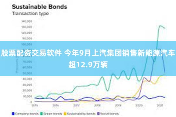 股票配资交易软件 今年9月上汽集团销售新能源汽车超12.