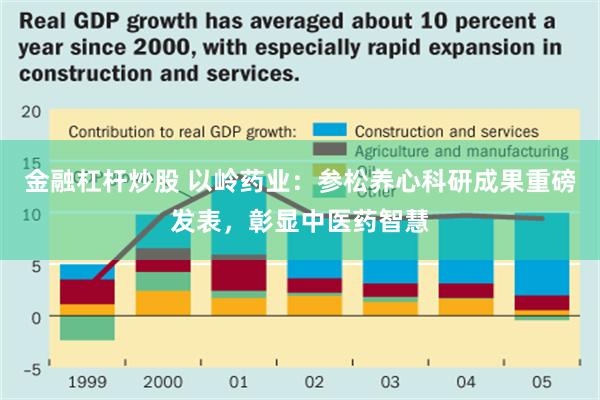 金融杠杆炒股 以岭药业：参松养心科研成果重磅发表，彰显中