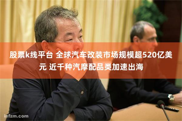 股票k线平台 全球汽车改装市场规模超520亿美元 近千种汽摩配品类加速出海