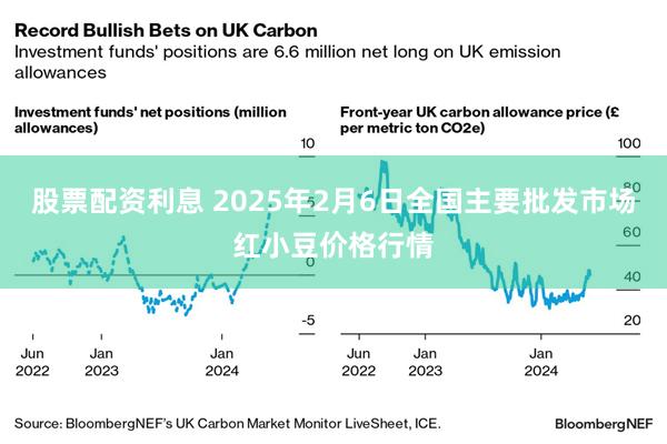 股票配资利息 2025年2月6日全国主要批发市场红小豆价格行情