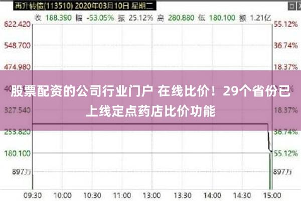 股票配资的公司行业门户 在线比价！29个省份已上线定点药店比价功能